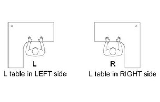 right hand side or left hand side